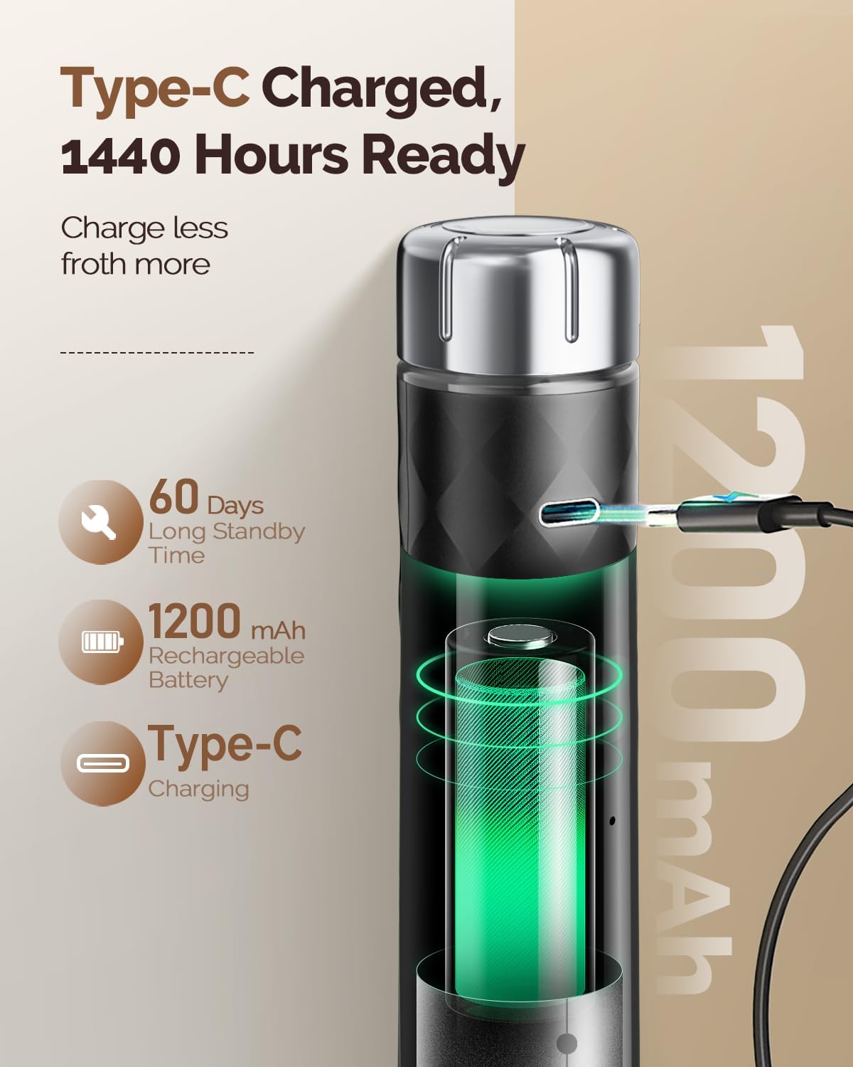 Maestri House LunaFro 2.0 Rechargeable Milk Frother, Stepless Speed Control