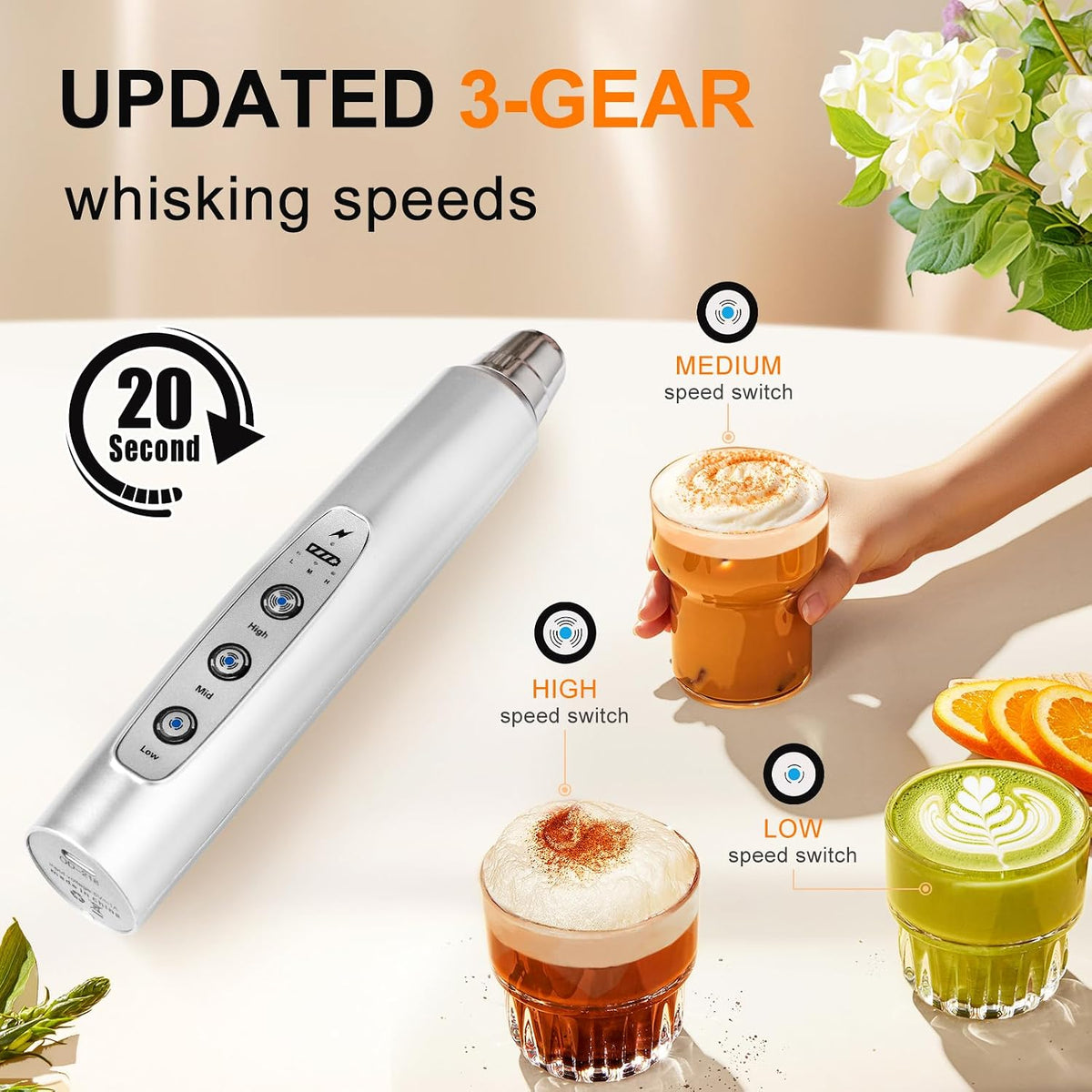 YUSWKO Handheld Milk Frother Wand for Coffee, Rechargeable Electric Whisk