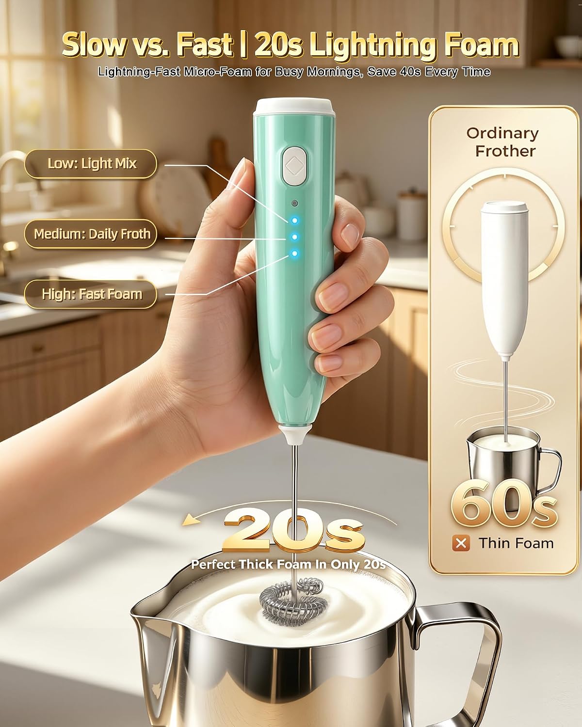 Milk Frother Handheld,Portable Electric Drink Mixer&Wand,Egg Whisk-Green
