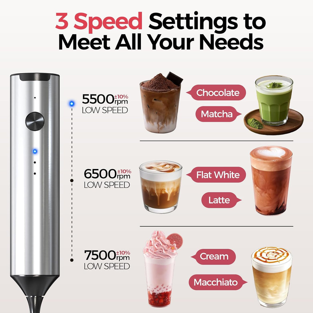 YARRAMATE Rechargeable Milk Frother, 3-Speed Electric Whisk, 2 Heads