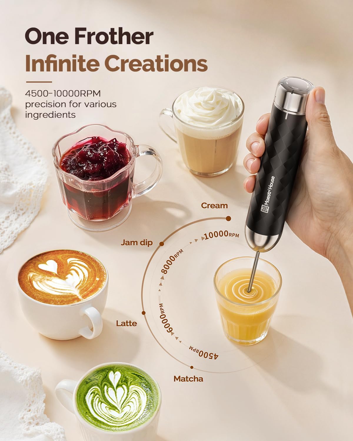 Maestri House LunaFro 2.0 Rechargeable Milk Frother, Stepless Speed Control