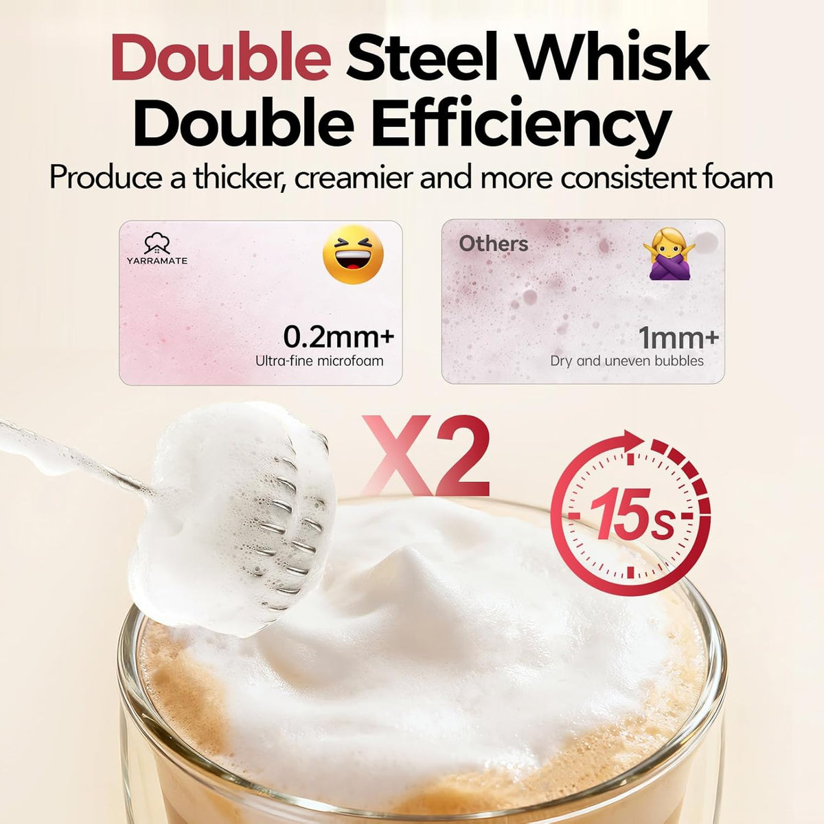 YARRAMATE Rechargeable Milk Frother, 3-Speed Electric Whisk, 2 Heads