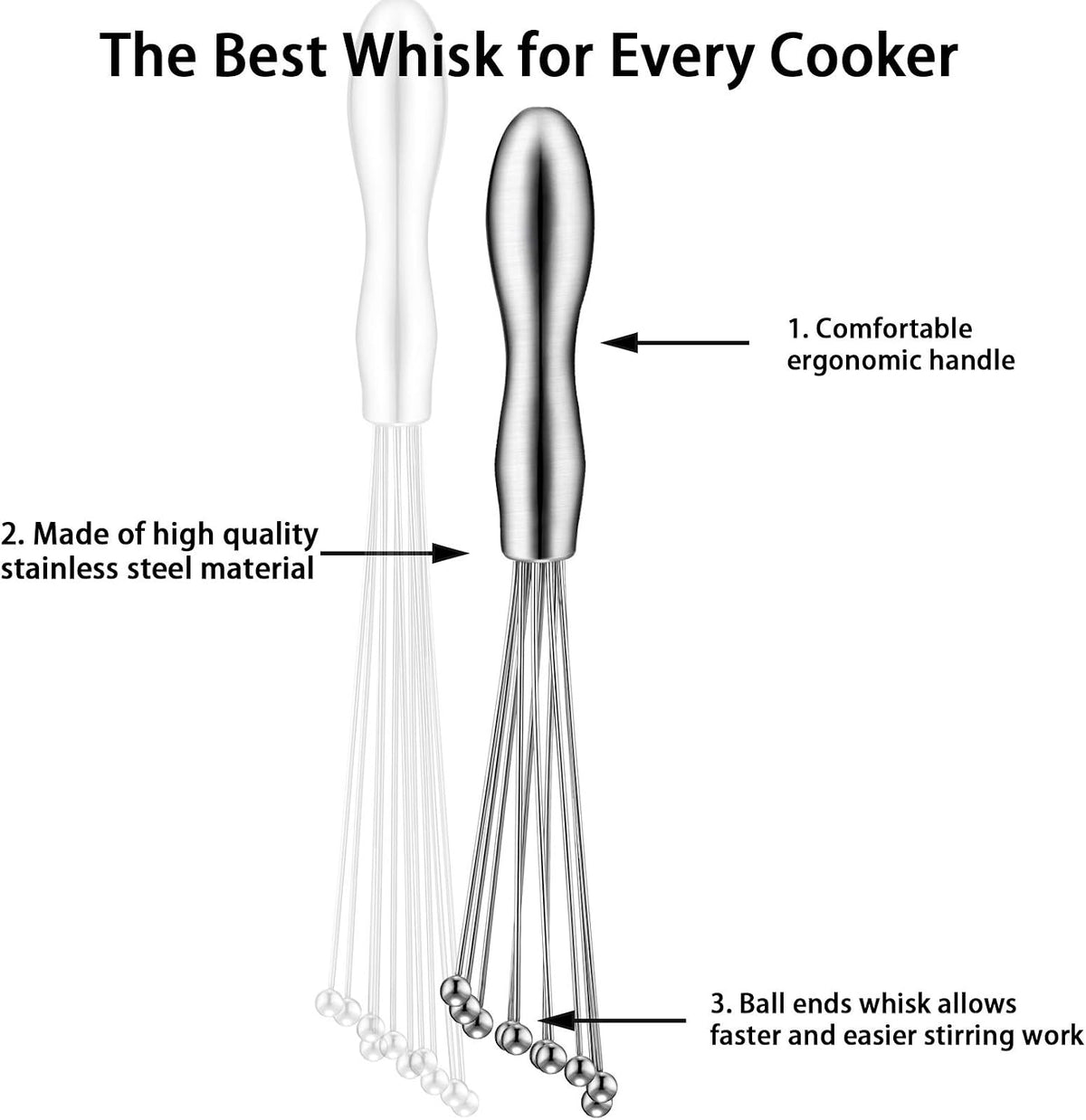 Patelai 2 Pcs Ball Whisks for Cooking Stainless Steel, 10,12 Inch