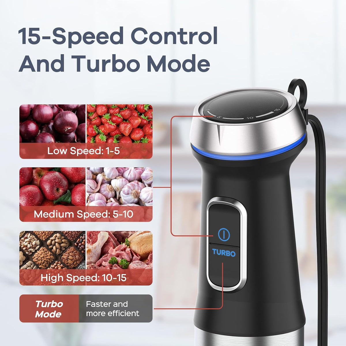 Ganiza Immersion Blender 5 in 1 Hand Blender Max 1000W Heavy Duty Motor