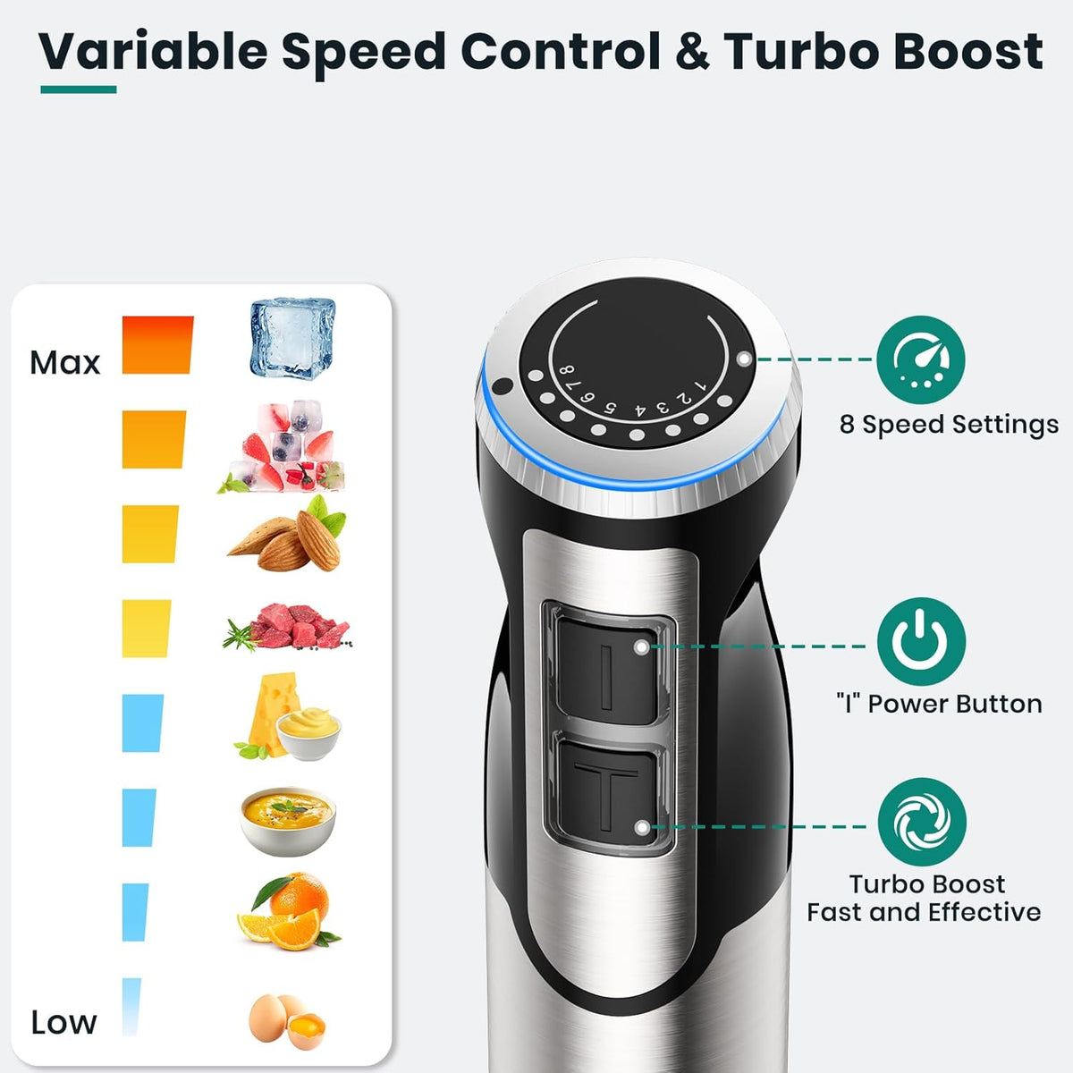 Colarlemo 1800W Immersion Blender Handheld 4-in-1 Hand Blender, Silver