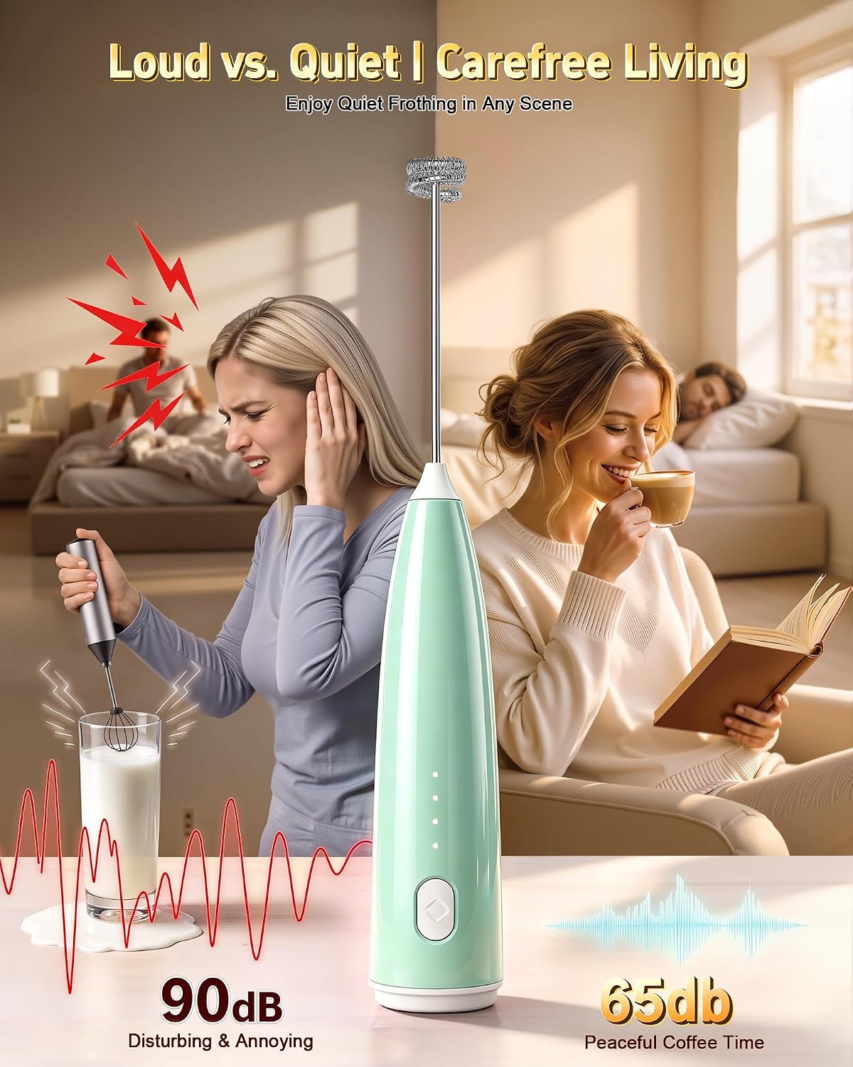 Milk Frother Handheld,Portable Electric Drink Mixer&Wand,Egg Whisk-Green