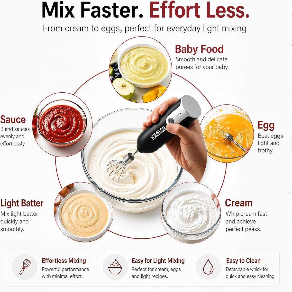 Electric Hand Mixer Whisk | Wireless Rechargeable Handheld Egg Beater with 2 Stainless Steel Mixing Heads | Portable Kitchen Hand Mixer for Egg, Milkshake Cream, Cake, Baking & Cooking-Black