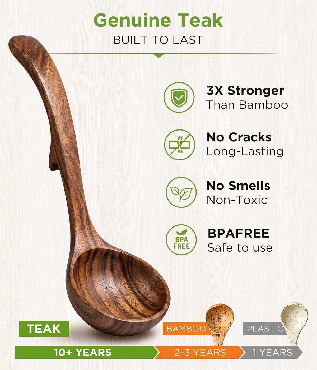 Wooden Spoons for Cooking: 3 Size Teak Wooden Ladle